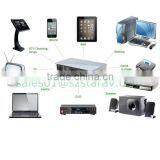 Conferecce Presentation Projector SLP Android OS USB HDMI AV VGA