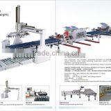 Edge banding production line & automation equipment