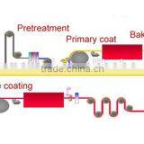 PPGI SGCC Color Steel Coil Patterned Coil thumbnail-6