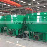 China First Class Gold Separation Machine, 1100 Wet Pan Mills thumbnail-6