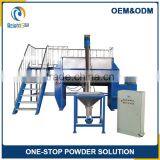 Sugar Mixer Taiwan Sugar Blender Taiwan Sugar Mixing Machine Taiwan thumbnail-2