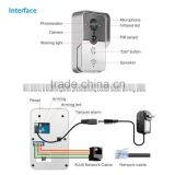 Cellphone Controlled Video Door Bell thumbnail-5