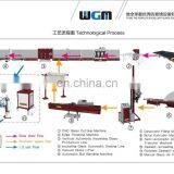 Glass Processing Equipment--Manual Glass Edge Polishing Machine--insulating Glass Machine thumbnail-4