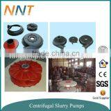 Slurry Pump thumbnail-3