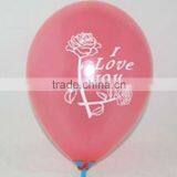 Meet Nitrosamines Detection! Latex Round Printed Balloon for Party