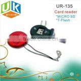 Usb Mini TF Micro sd Card Reader