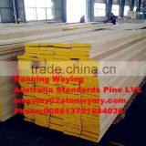 Lvl For Construction And Real Estate thumbnail-5