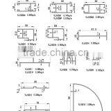 Sliding Window Profiles
