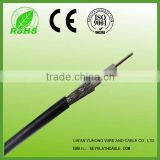 Good rg6 cctv cable price with low attenuation