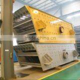 Shanghai Donxe Industrial Co., Ltd. company overview - view 3 thumbnail