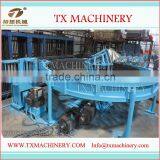 Welding Pipe Mill , Tube Mill ,Pipe Production Line Making Machine thumbnail-3