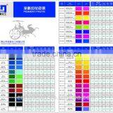 Textile Printing Pigment Paste