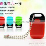Waterproof mini usb, Best Mini USB stick Supplier in China Alibaba, mini 64gb usb 3.0 memory stick,