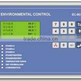 Environment Controller for Poultry/green House thumbnail-4