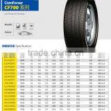 Cheap COMFORSER Tires245/35ZR20/UHP Car Tires thumbnail-5