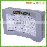 2016 ETL Listed Mars Pro II 128 Full Spectrum COB LED Grow Light Intensive Light Increase Yields Hydroponics Grow Light