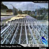China Cheap Price Light Steel Structure Prefabricated Home thumbnail-5