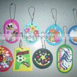 Sports Tags(Luggage Tag,bag Label) thumbnail-1