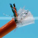 Polyurethane Waterproof Robotic Cable Cat5 Cat6 Cable thumbnail-5