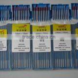 Shandong Huaye Tungsten & Molybdenum Tech Co., Ltd. company overview - view 3 thumbnail