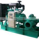 High Pressure Water Pump Powered With Cheap Price thumbnail-1
