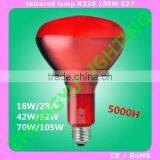 R125 Infrared Heat Lamp for Animals Red Reflector Frosted Halogen Bulb 18w28w42w52w70w105w thumbnail-1