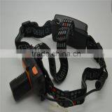 Rechargeable Led Headlamp Light, Most Powerful Headlamp
