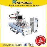 CNC Router , Kitchen Cabinet , Door Production
