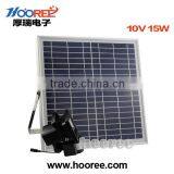 Solar Power Garden Light / Solar Notion Sensor Light / Outdoor Solar Lighting thumbnail-1