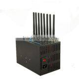 Bulk Wireless Gsm Modem Pool 8 Ports With IMEI STK Recharge SMS MMS