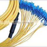 Wholesale of Multimode Armored Multiuse USB Patch Cord