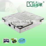 Deep Sleep Cooling Gel Mattress Pad For Sale