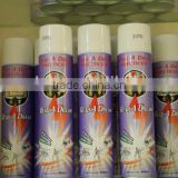 Factory Export Muti-use Insecticide spray with competitive price