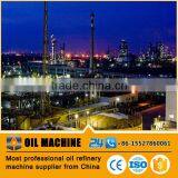 HDC093 ISO CE Proved GB Standard Mobile Crude Oil Refinery Refinery Fuel Oil and Gas Refinery Projects for Sale thumbnail-3