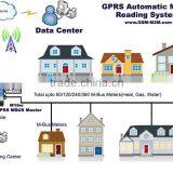 GPRS MBus Automatic Meter Reading System With EN1434-2008, EN13757-3 Protocol thumbnail-2