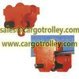 Manual Trolley for Hoist Moving Works thumbnail-2
