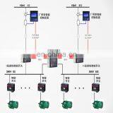 Intelligent Switch of Cloud Power Distribution System thumbnail-5