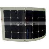 Professional Flexible Solar Panel Manufacturer 200W for 10 Years thumbnail-1