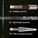 Superhard 99% Carbon Stream Rods Summer Fishing Necessary Length 3.6M/4.5M/5.4M/6.3M thumbnail-5