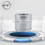 High Efficiency Long Life Cartridges for Oils and Fuels