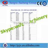 Silicone Rubber Cable Making Equipment thumbnail-6