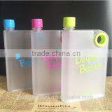 2016 New Hot Sell A5 Bottle Plastic Drinking Water Bottle for Wholesales thumbnail-5