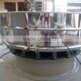 Stainless Steel Industrial Powder Vibrator Sifter for Sale thumbnail-2