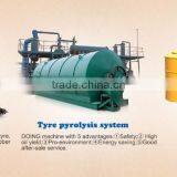 Popular in Europe Tyre to Oil Energy Recovery Machine thumbnail-5