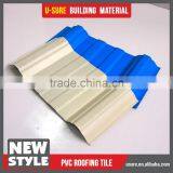 Heat Resistant Panels Long Lifetime Plastic Pvc Sheet Rolls thumbnail-2