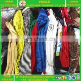 buy clothes direct from china buy used clothes bulk buyers of used clothes