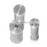 ACSR Conductor BS Dog Rabbit Moose Panther thumbnail-6