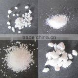 HG High Purity Epoxy Resin Casting Silica Powder thumbnail-5