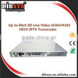 Ultra low bitrate 300-500kbps@SD h.265 iptv encoder and transcoder