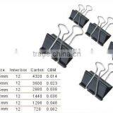 15mm Binder Clips